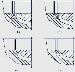 Ball Valve Seat 2
