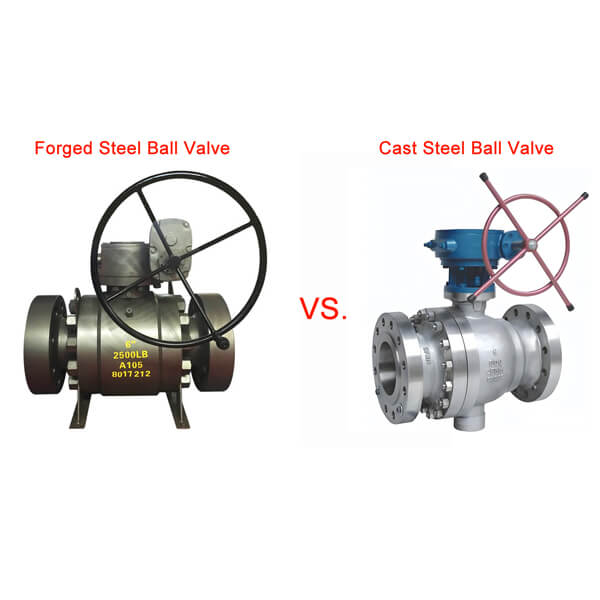 Cast vs Forged Steel Ball Valve: Which is Better