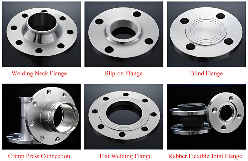 Flange types of Valves Commonly used flange types