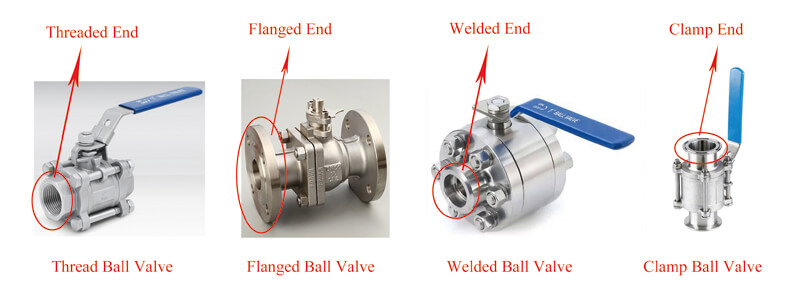 Flanged Ball Valve Vs Threaded, Welded Ball Valve Flanged Ball Valve Vs Threaded, Welded Ball Valve
