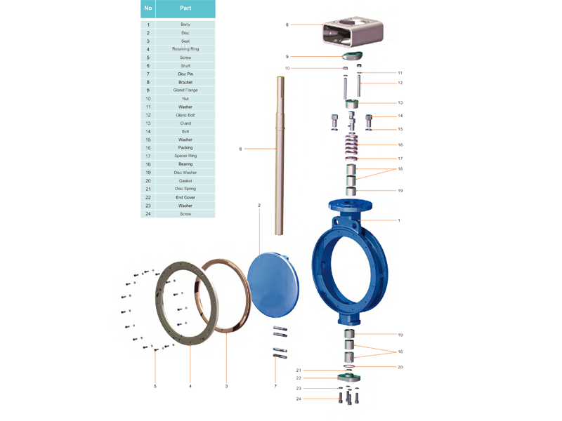 High Performance Butterfly Valve Structure Diagram High Performance Butterfly Valve Structure Diagram