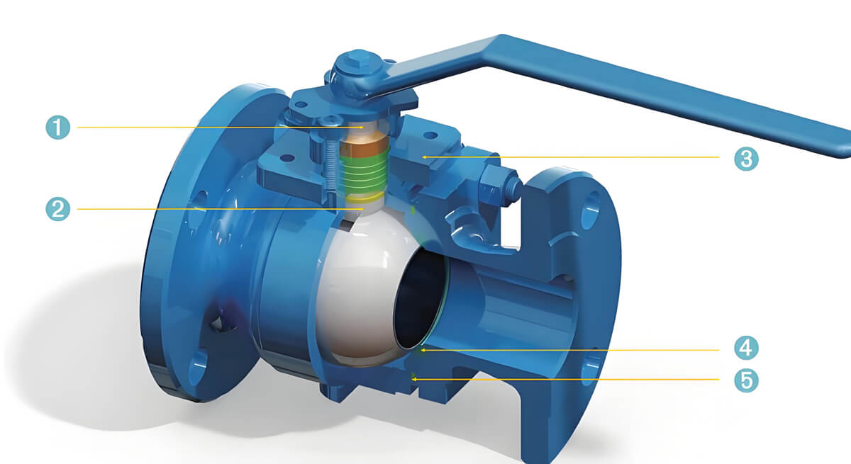 Low Emission Ball Valve Low-Emission Ball Valve