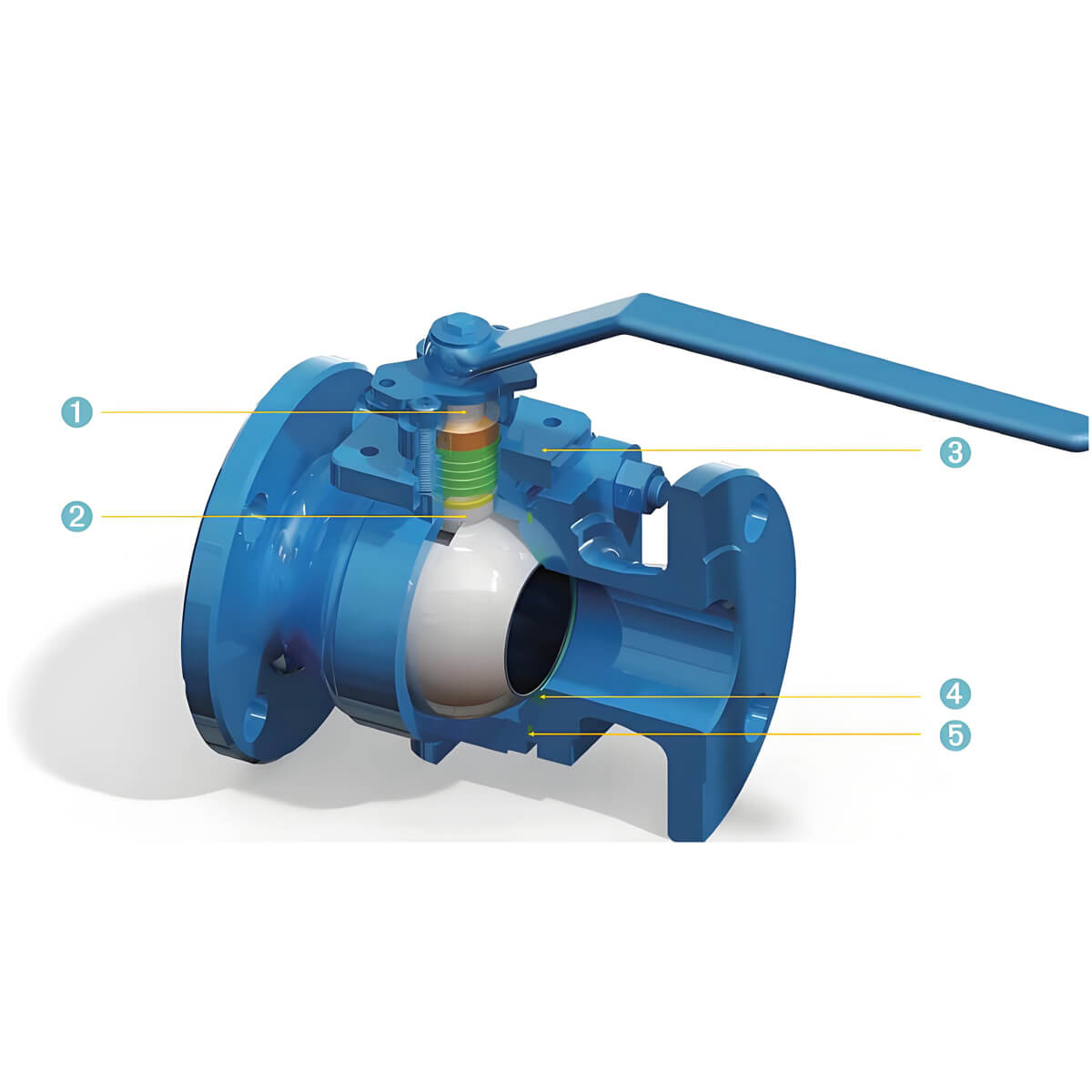 NACE MR0175 / ISO 15156 Sour Gas Ball Valves — Engineering Selection & Sourcing Guide