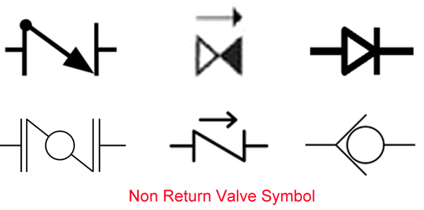 Non Return Valve Symbols