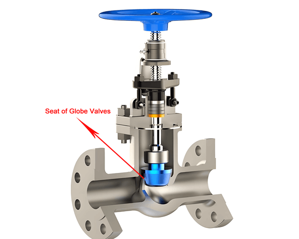 Seat of Globe Valves Seat of Globe Valves