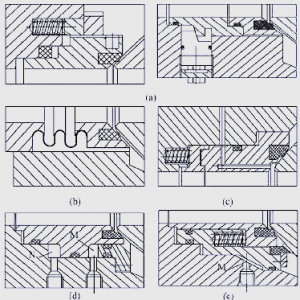 Special valve seat structure