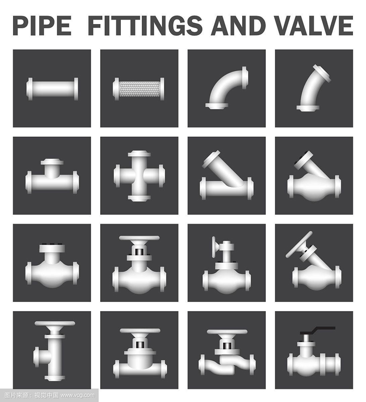 The Symbol of Globe Valve: Understanding Its Importance in Industrial Applications