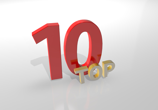 Top 10 Gate Valve Manufacturers Leading Brands in China