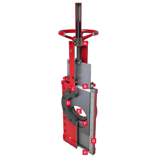 Top 5 Knife Gate Valve Manufacturer in the World in 2024