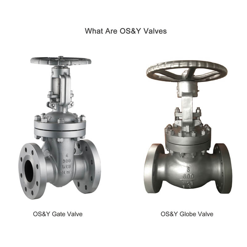 Where Are OS&Y Valves Required: A Comprehensive Guide
