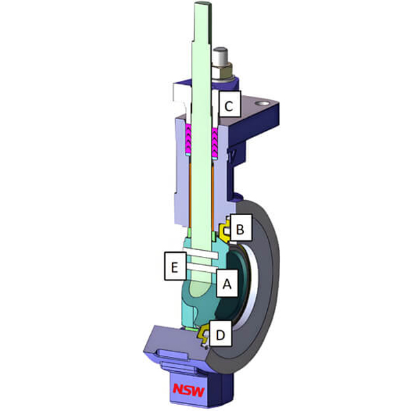 What are High Performance Butterfly Valves (HPBVs)