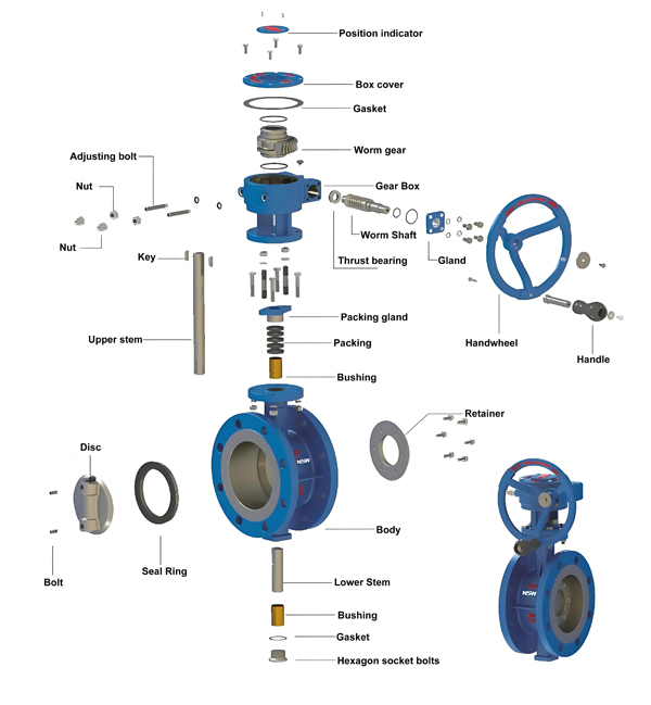 What is a triple eccentric butterfly valve - assembly diagram